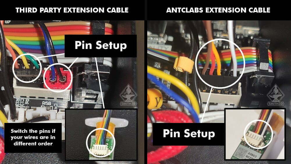 Ender 3 v2 bltouch firmware installation guide by smith3d.com [updated –13 november 2022]