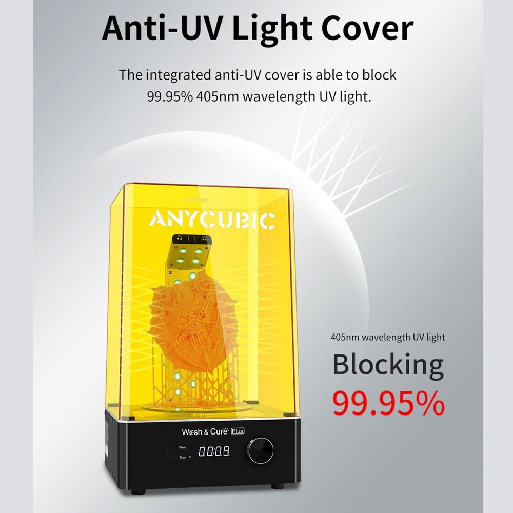 Anti-UV Light Cover of Anycubic Wash & Cure Plus Machine can block 99.95% 405nm wavelength UV light