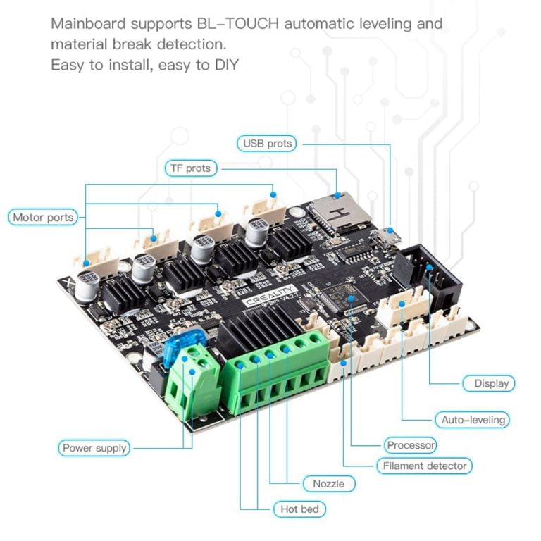 Creality Silent Mainboard Upgrade (4.2.2/4.2.7) | Smith3D Malaysia