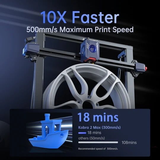 Anycubic 3D Printer Kobra 2 Pro, 500mm/s High-Speed Printing, High Power  Powerful Computing New Structure, Upgraded LeviQ 2.0 Auto Leveling Smart